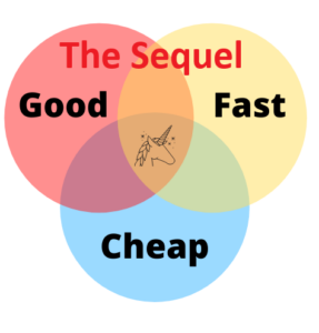 5 Purchasing Models for Decreasing Supply Chain Costs